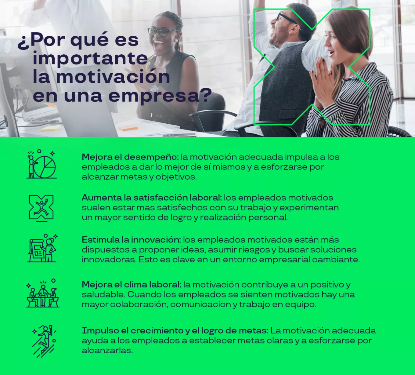 ¿Por qué es importante la motivación en una empresa?