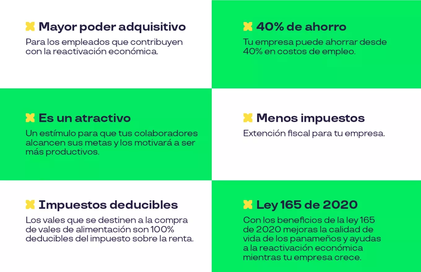 Ley de vales 